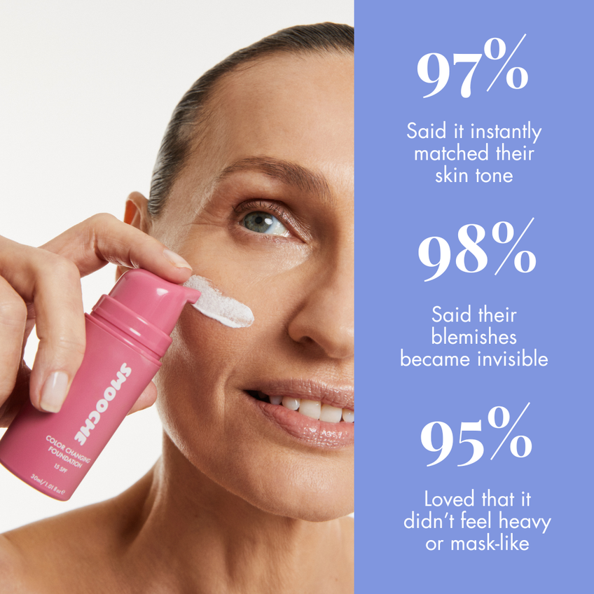 Adaptive Anti-Aging-Foundation