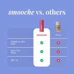 Adaptive Anti-Aging-Foundation